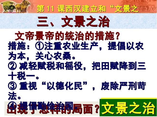 初一上册历史第11课:西汉建立和文景之治(历史）第10页