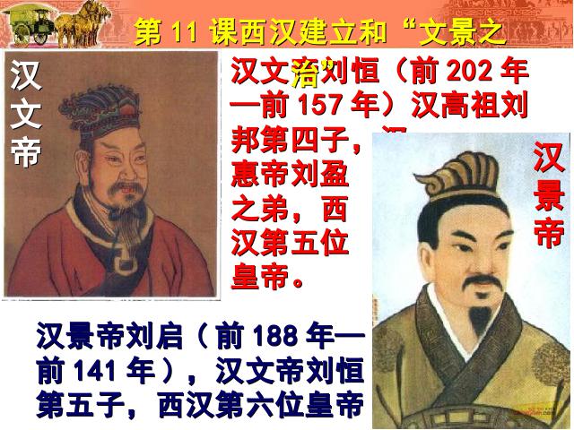 初一上册历史第11课:西汉建立和文景之治(历史）第8页