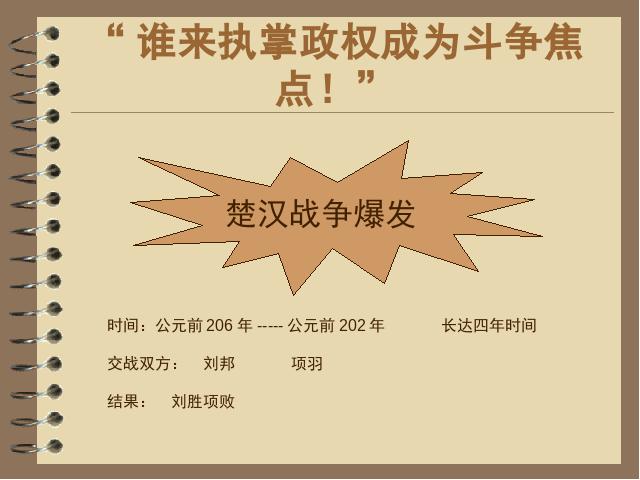 初一上册历史历史《第11课:西汉建立和文景之治》课件ppt第3页