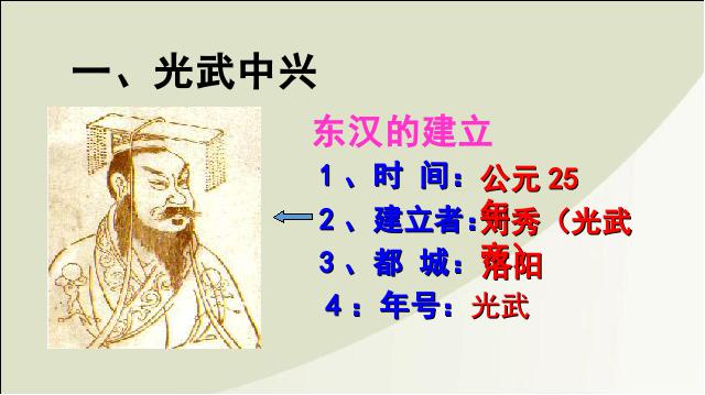 初一上册历史历史《第13课:东汉的兴亡》第3页