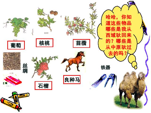 初一上册历史历史第14课沟通中外文明的丝绸之路教研课第10页