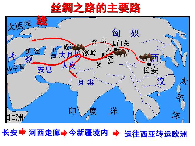 初一上册历史历史第14课沟通中外文明的丝绸之路优质课ppt课件下载第10页