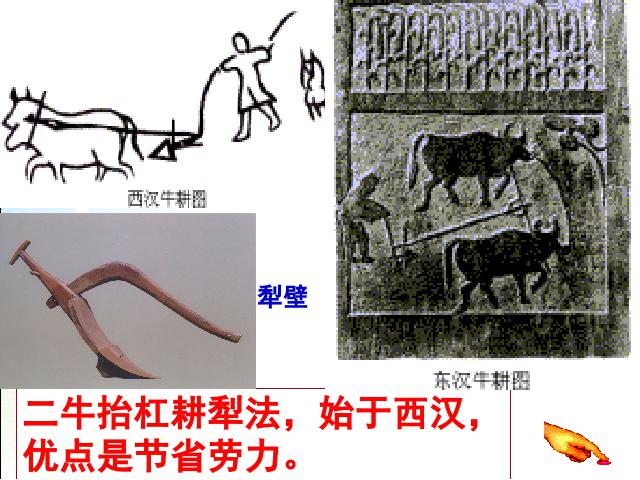 初一上册历史历史第15课两汉的科技和文化ppt原创课件（）第9页