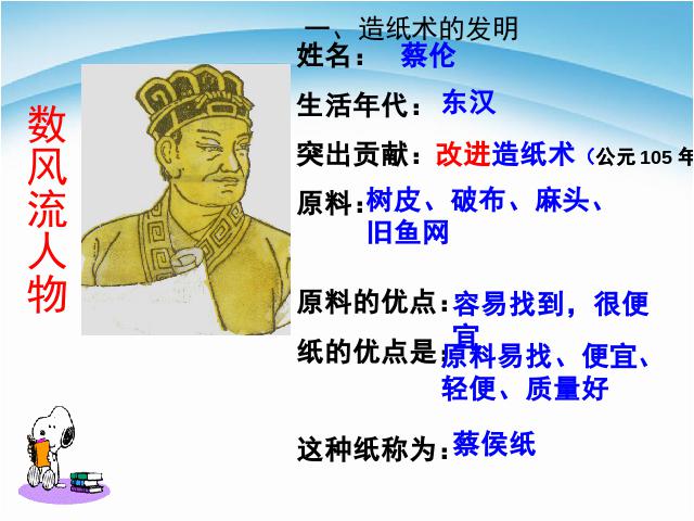 初一上册历史历史《第15课:两汉的科技和文化》第6页