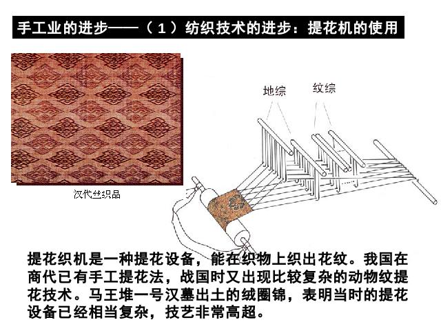 初一上册历史历史第15课两汉的科技和文化精品第9页