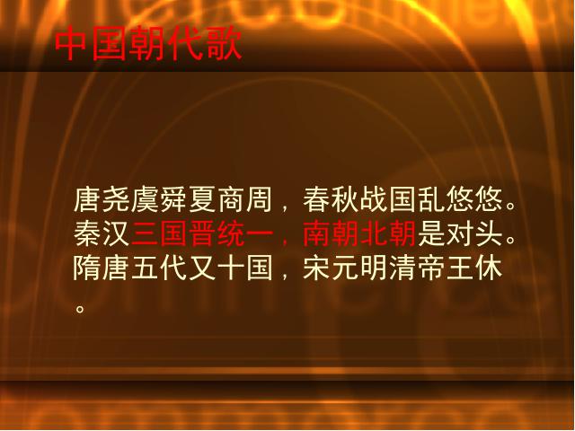 初一上册历史魏晋南北朝的科技与文化ppt比赛获奖教学课件第5页