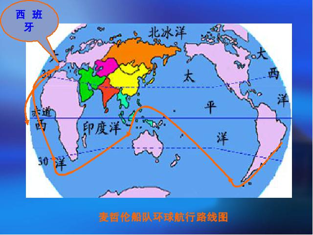 初一上册地理地理1.1地球和地球仪优质课第8页