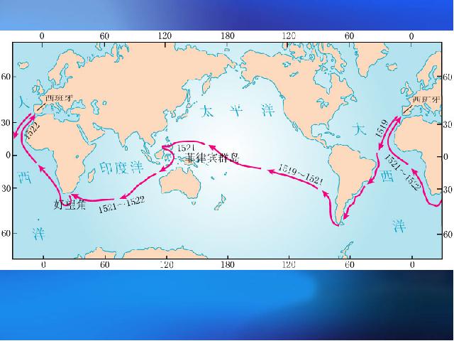 初一上册地理地理1.1地球和地球仪优质课第9页