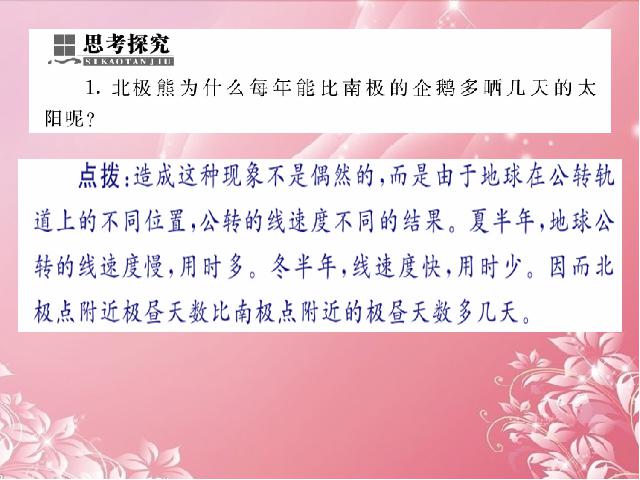 初一上册地理1.2地球的运动PPT教学自制课件(地理)第8页