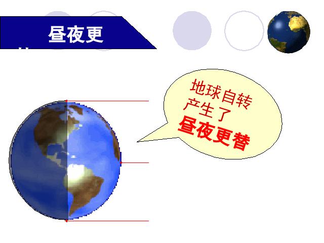 初一上册地理地理1.2地球的运动上课下载第5页