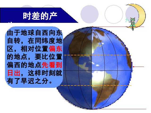 初一上册地理地理1.2地球的运动上课下载第6页