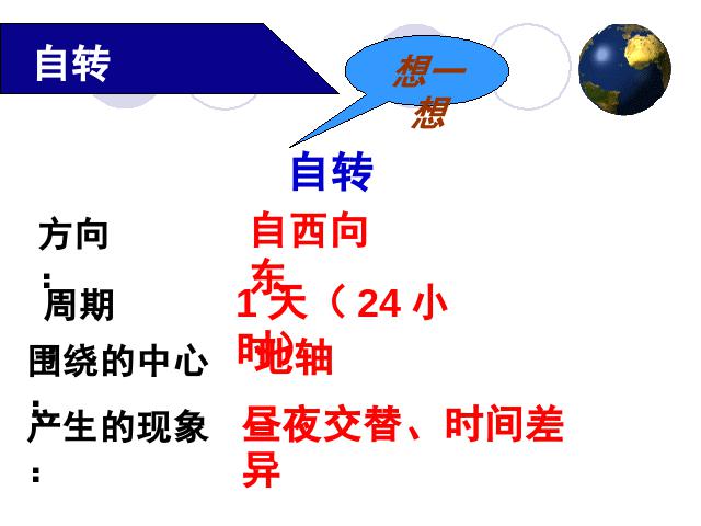 初一上册地理地理1.2地球的运动上课下载第9页