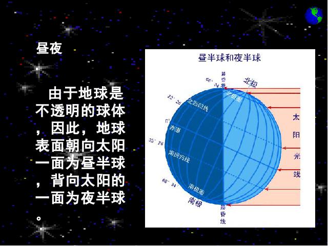 初一上册地理地理1.2地球的运动优质课第4页