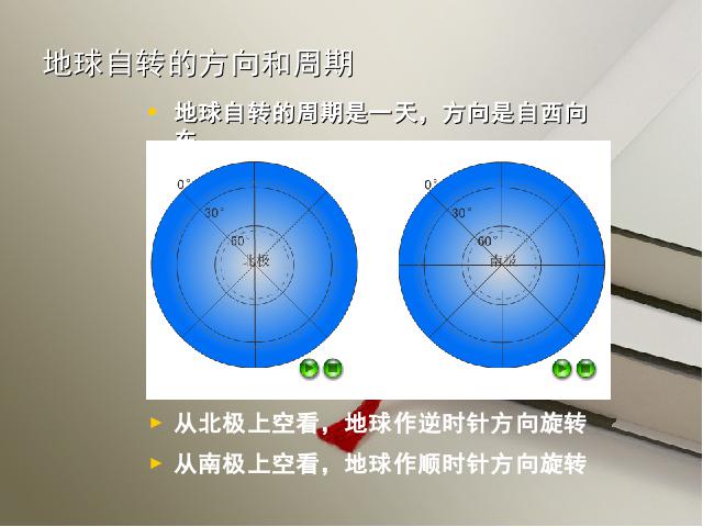 初一上册地理地理1.2地球的运动教研课第6页