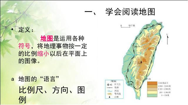 初一上册地理地理1.3地图的阅读ppt比赛获奖教学课件第2页