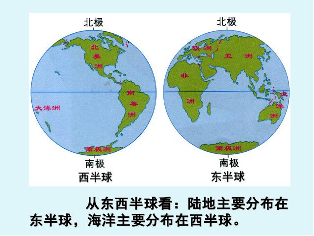 初一上册地理2.1大洲和大洋PPT教学自制课件(地理)第8页