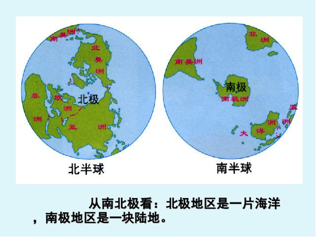初一上册地理2.1大洲和大洋PPT教学自制课件(地理)第9页