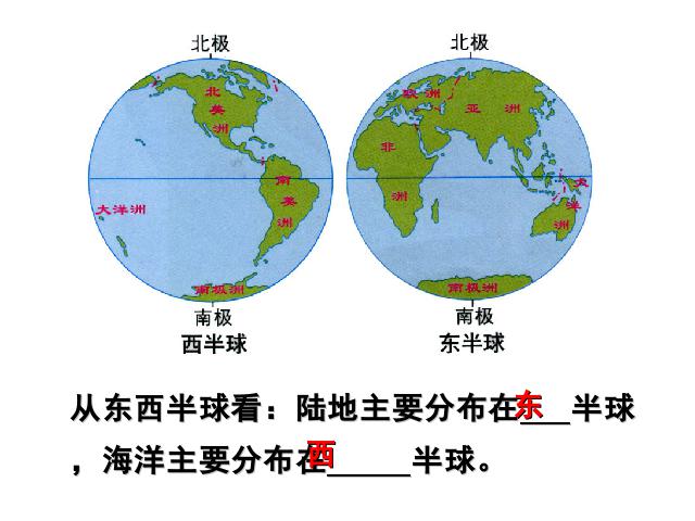 初一上册地理地理2.1大洲和大洋ppt原创课件（）第6页