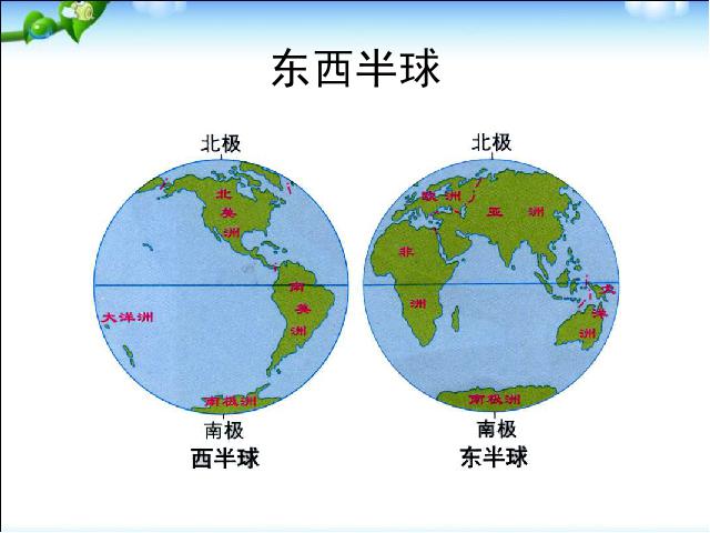 初一上册地理地理2.1大洲和大洋教研课第10页