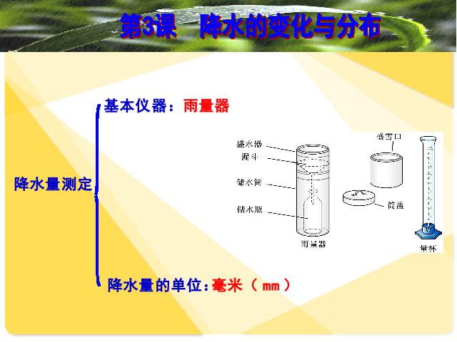 初一上册地理地理3.3降水的变化与分布ppt比赛获奖教学课件第8页