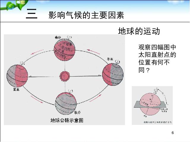 初一上册地理地理3.4世界的气候ppt比赛获奖教学课件第6页