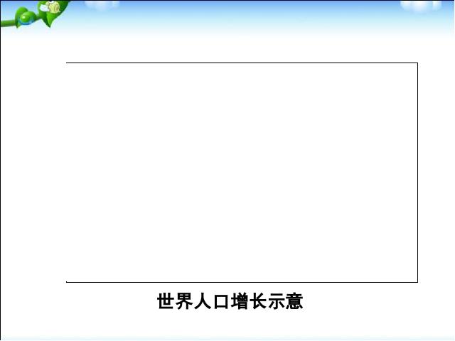 初一上册地理4.1人口与人种地理公开课第8页