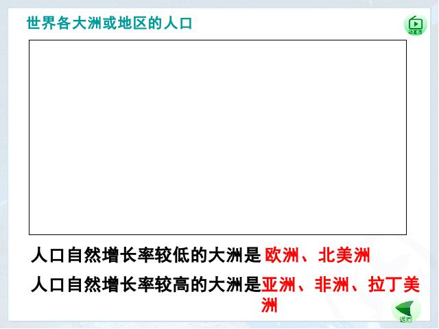 初一上册地理地理4.1人口与人种精品第9页