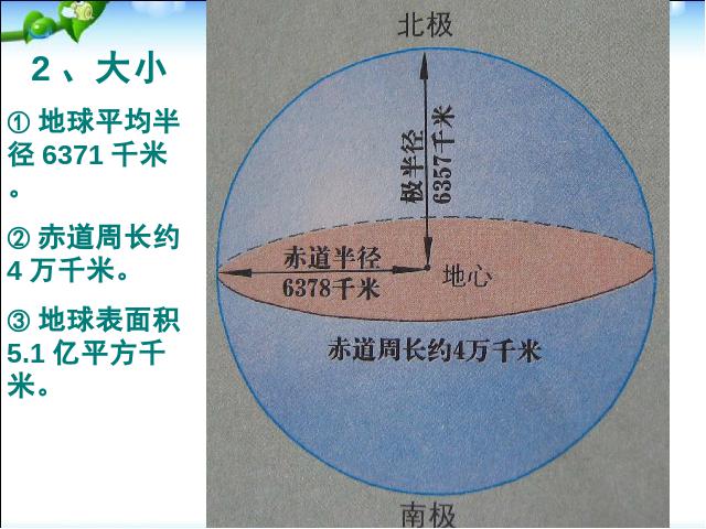 初一上册地理地理期末总复习资料ppt原创课件（）第3页