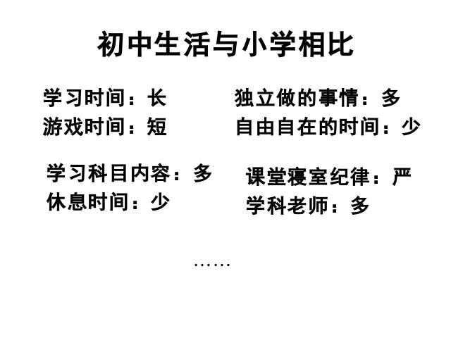 初一上册道德与法治《1.1中学序曲》课件ppt(道德与法治)第6页