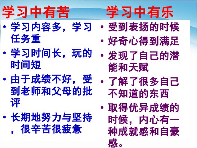 初一上册道德与法治道德与法治《2.2享受学习》第6页