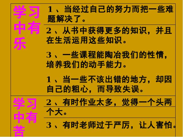 初一上册道德与法治道德与法治《2.2享受学习》第4页