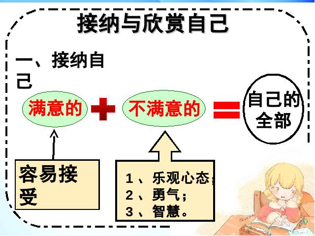 初一上册道德与法治道德与法治公开课《3.2做更好的自己》第6页