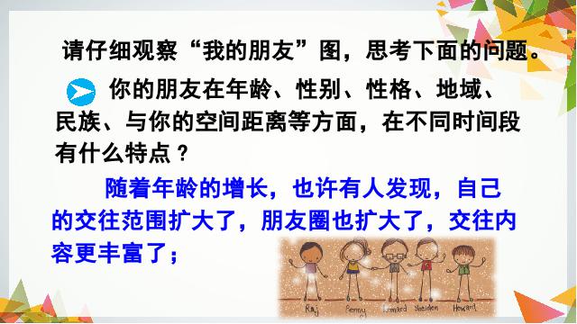 初一上册道德与法治教研课《4.1和朋友在一起》(道德与法治)第6页