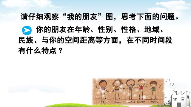 初一上册道德与法治道德与法治优质课《4.1和朋友在一起》课件ppt第9页