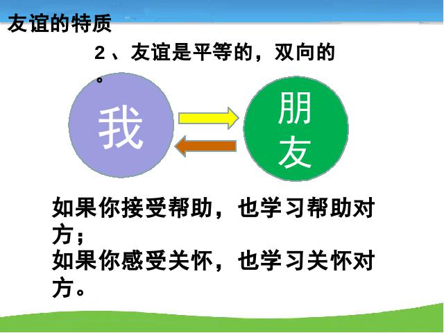 初一上册道德与法治新道德与法治《4.2深深浅浅话友谊》第10页