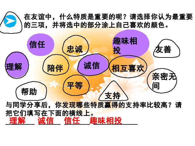 初一上册道德与法治新道德与法治《4.2深深浅浅话友谊》第7页