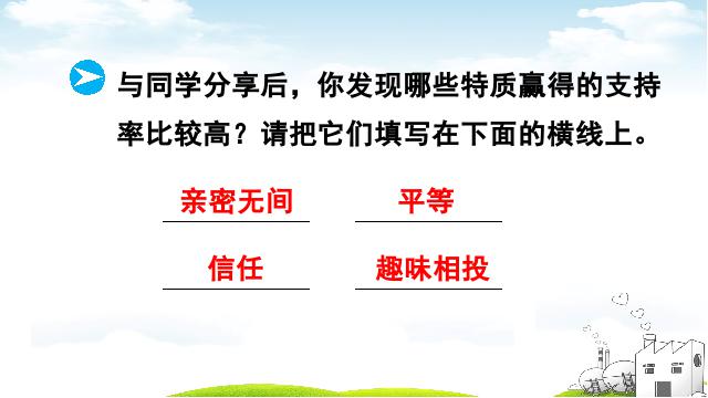 初一上册道德与法治道德与法治《4.2深深浅浅话友谊》第10页