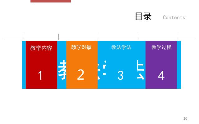 初一上册道德与法治《5.1让友谊之树常青》课件ppt(道德与法治）第10页