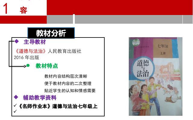 初一上册道德与法治《5.1让友谊之树常青》课件ppt(道德与法治）第4页