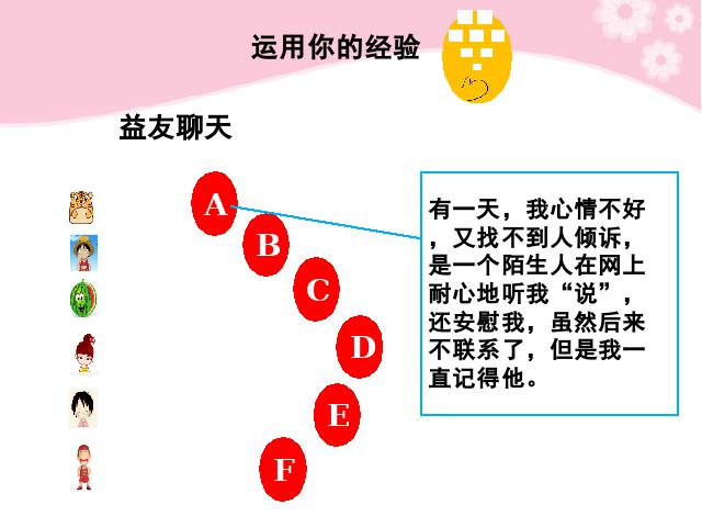 初一上册道德与法治道德与法治《5.2网上交友新时空》第5页