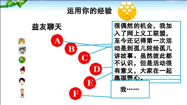 初一上册道德与法治道德与法治《网上交友新时空》第3页