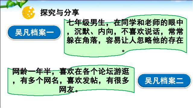 初一上册道德与法治道德与法治《网上交友新时空》第6页