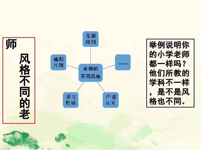 初一上册道德与法治新道德与法治优质课《6.1走近老师》第9页