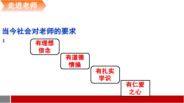 初一上册道德与法治道德与法治《6.1走近老师》第9页