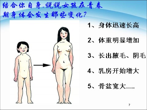初一下册科学（教科版）新浙教版七年级科学1.2走向成熟ppt课件第7页