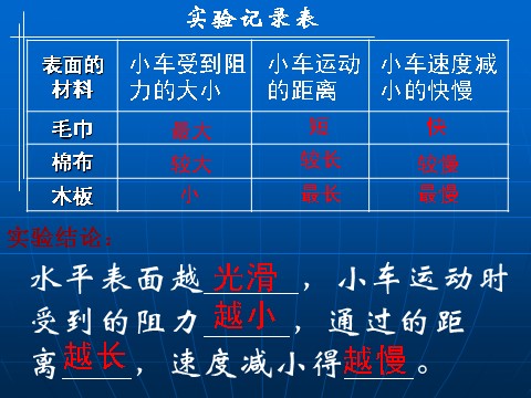 初一下册科学（教科版）新浙教版七年级科学优质课3.4牛顿第一定律ppt课件第10页