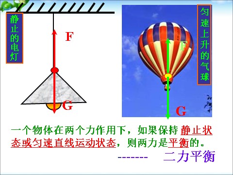 初一下册科学（教科版）新浙教版七年级科学3.5二力平衡的条件课件ppt第6页