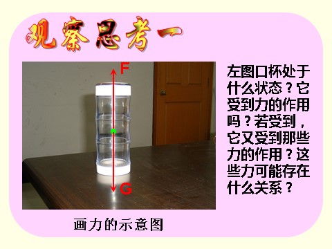 初一下册科学（教科版）新浙教版七年级科学3.5二力平衡的条件ppt课件第2页