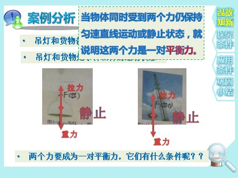 初一下册科学（教科版）新浙教版七年级科学3.5二力平衡的条件ppt课件第3页