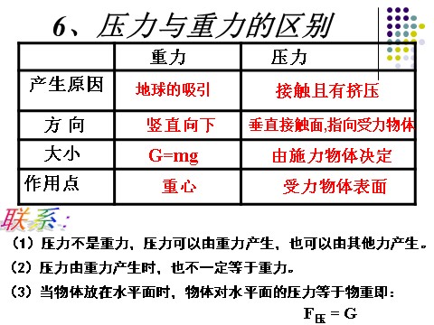 初一下册科学（教科版）新浙教版七年级科学3.7压强课件ppt第8页